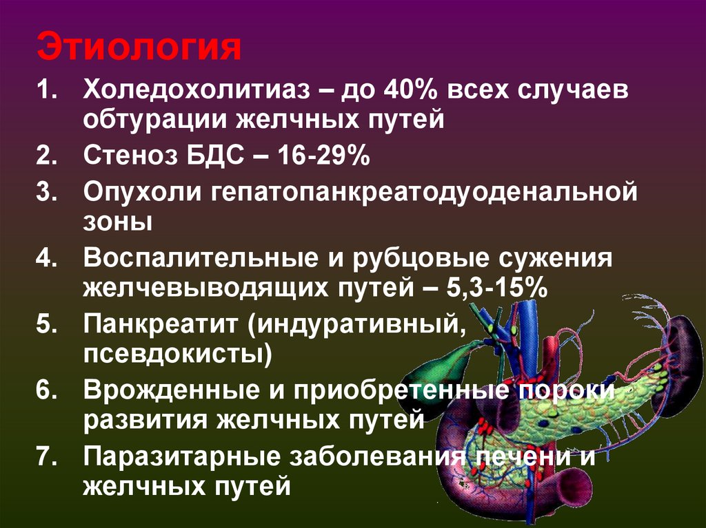 Опухоли гепатопанкреатодуоденальной зоны презентация