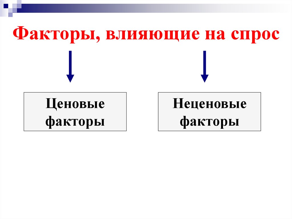 Факторы влияющие на спрос ценовые и неценовые. Ценовые факторы влияющие на спрос. Неценовые факторы конкуренции. Неценовые факторы производства. Факторы влияющие на предложение ценовые и неценовые.