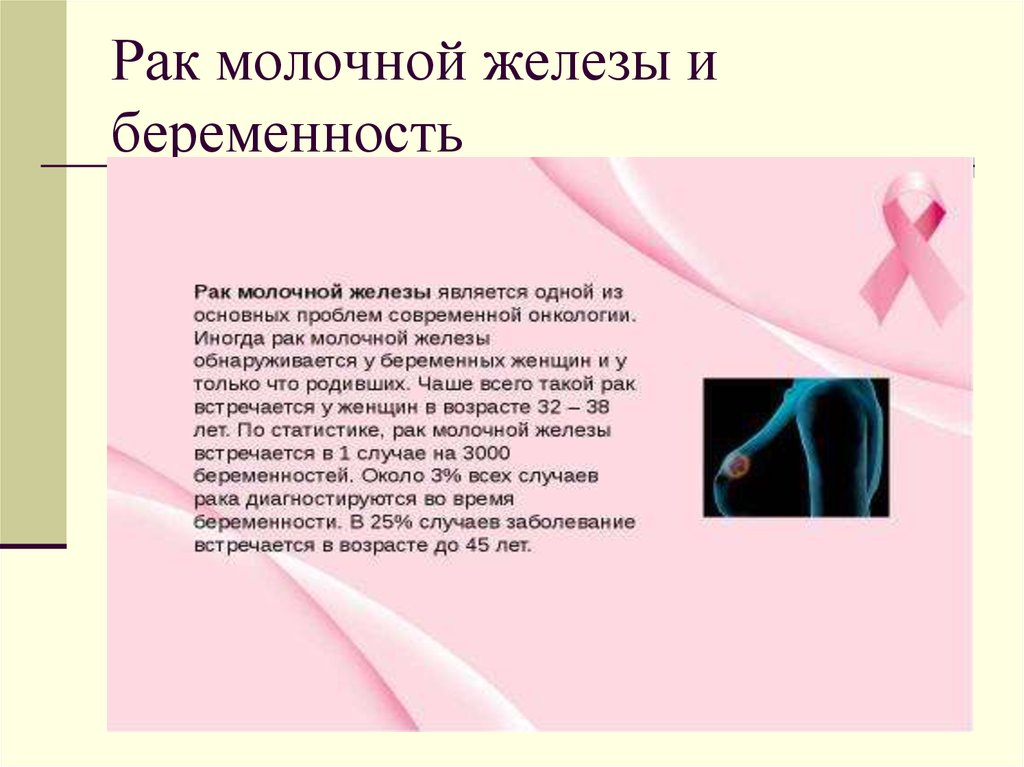 Рак молочной железы презентация онкология