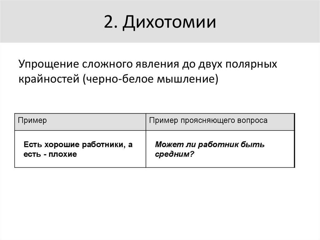 Дихотомическая картина мира