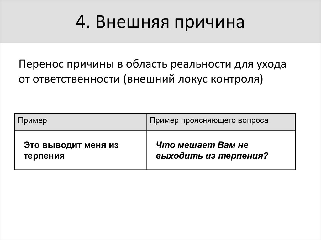 Внешние причины. Внешняя ответственность примеры. Локус контроля. Внешний Локус контроля формируется вследствие.