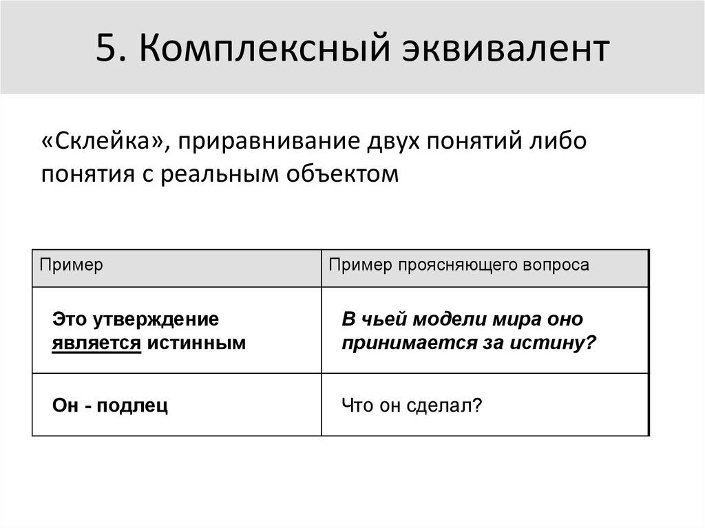 Эквивалент это. Комплексные эквиваленты. Комплексные эквиваленты примеры. Комплексный эквивалент НЛП. Эквивалент слова примеры.