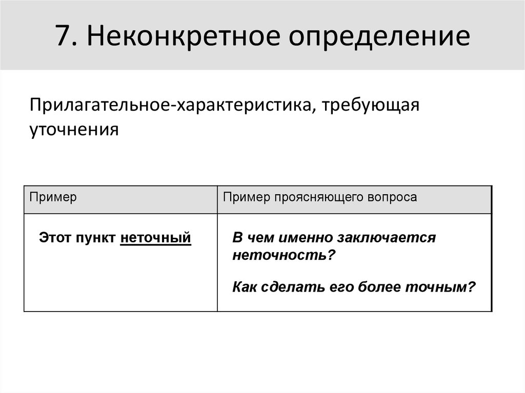 7. Неконкретное определение