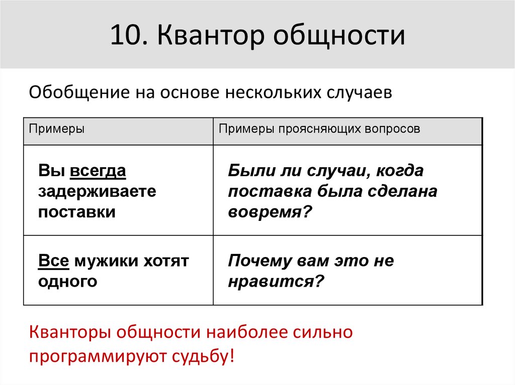 Или нескольких в случае. Квантор общности. Квантор общности примеры. Квантификатор общности. Квантор общности и Квантор существования.