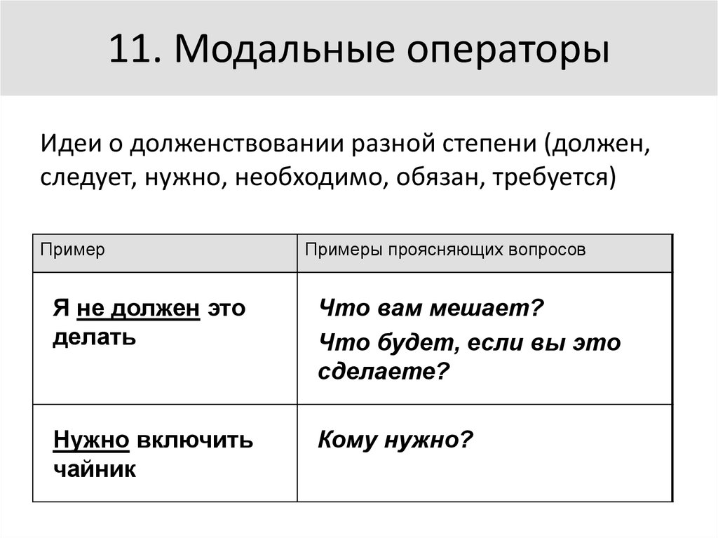 11. Модальные операторы
