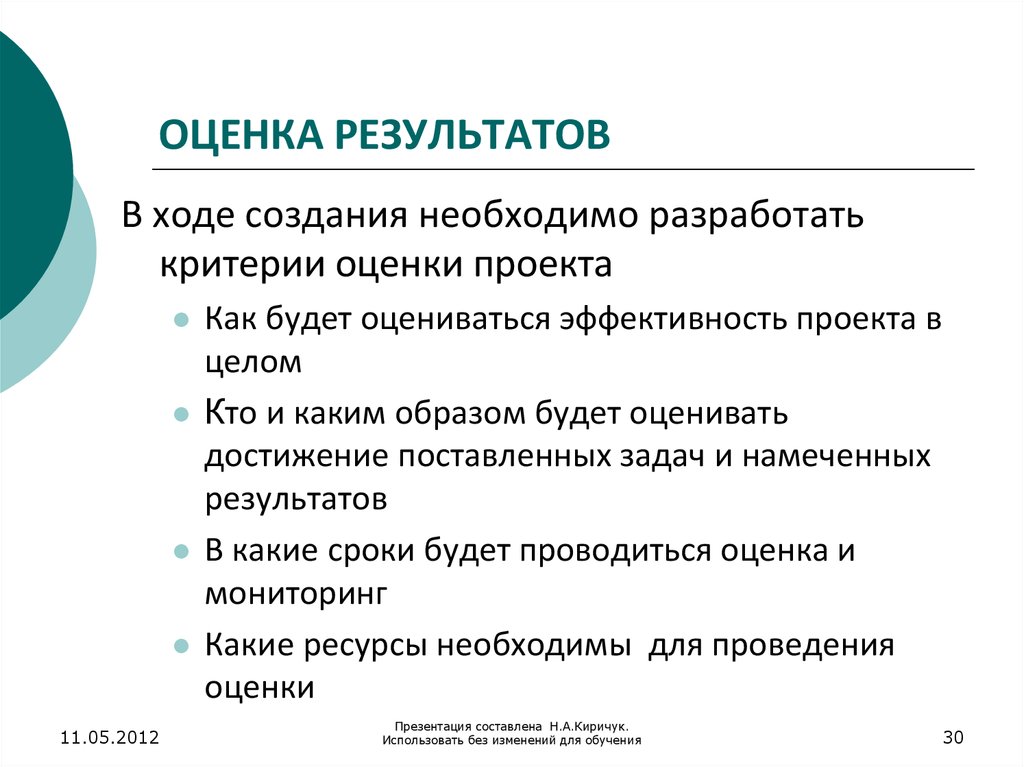 Как часто проводятся работы