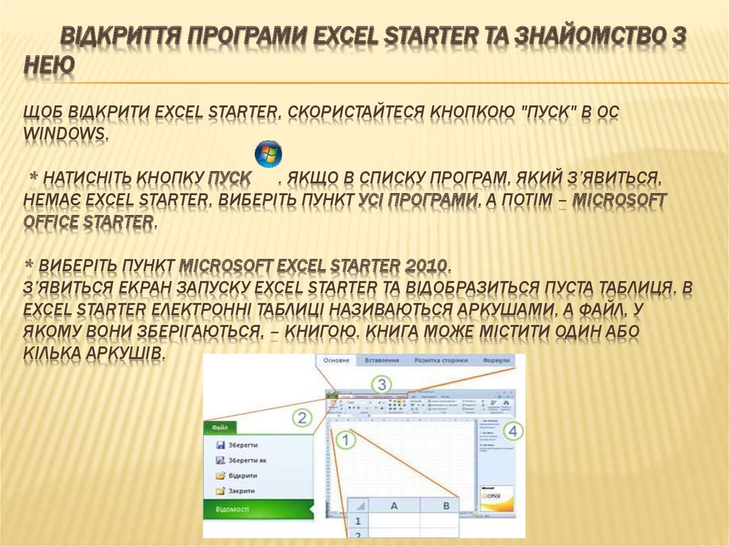 Відкриття програми Excel Starter та знайомство з нею Щоб відкрити Excel Starter, скористайтеся кнопкою "Пуск" в ОС Windows. *