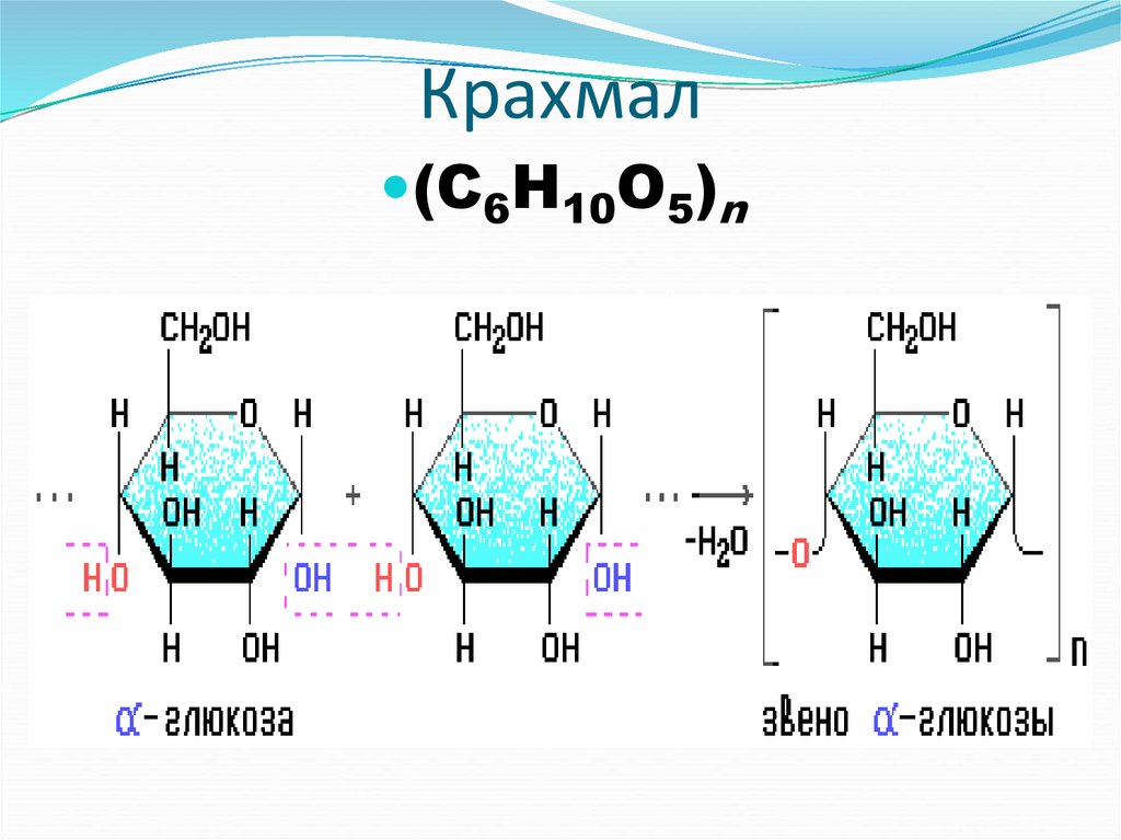 Крахмал картинки химия