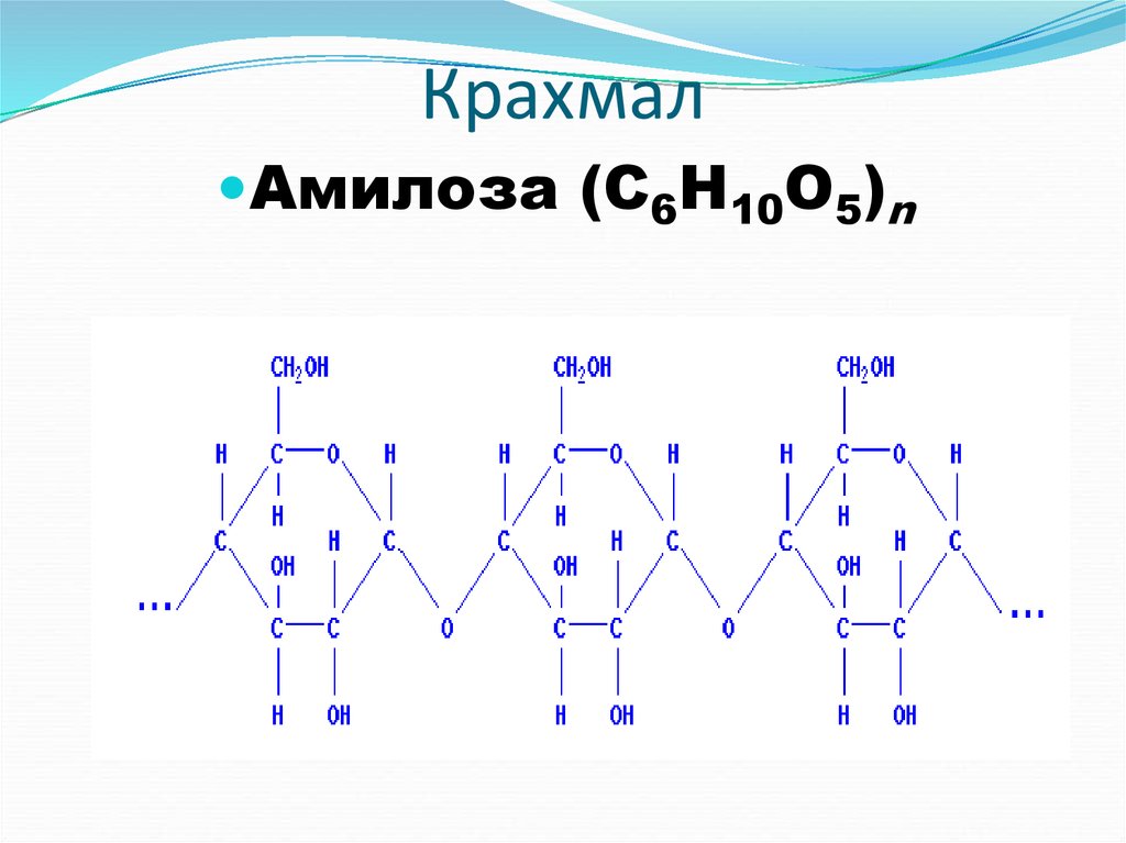 Схема крахмала в химии