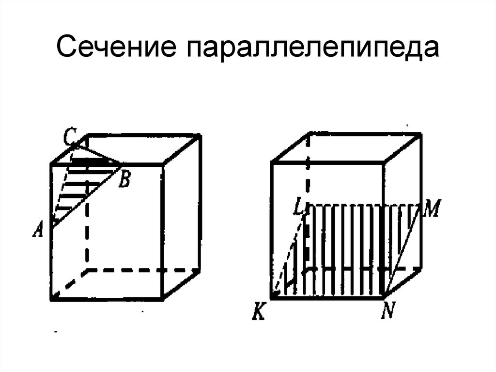 Виды сечений параллелепипеда