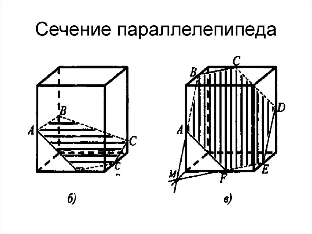 Постройте сечение прямоугольного параллелепипеда. Шестиугольное сечение параллелепипеда. Осевое сечение параллелепипеда. Треугольное сечение параллелепипеда. Сечения параллелипипед.