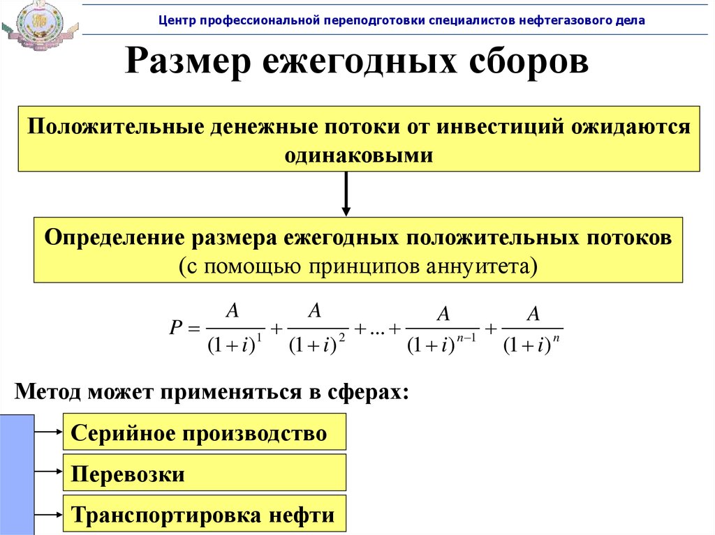 Определить одинаковый