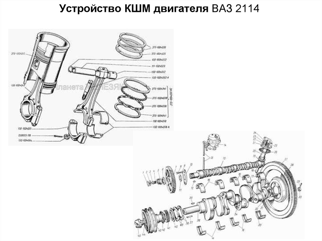 Устройство кшм двигателя. КШМ ВАЗ 2115 схема. Кривошипно-шатунный механизм ВАЗ 2114. КШМ ВАЗ 2170. КШМ двигателя ВАЗ 2170.