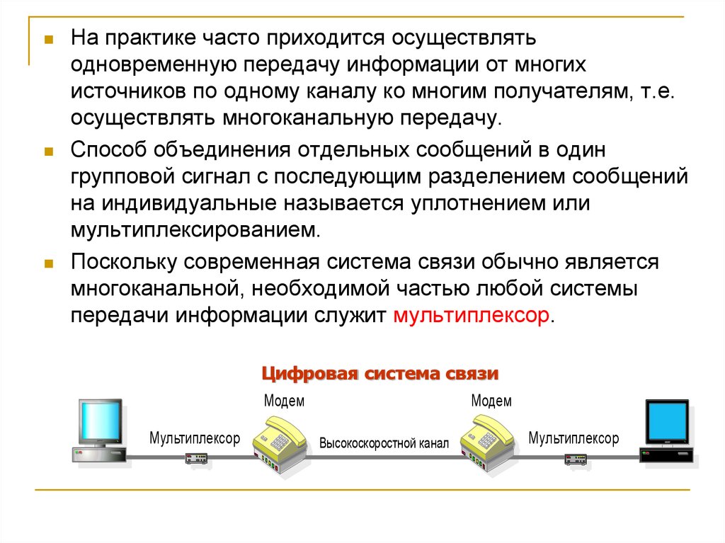 Способы обмена данными. Процесс информационного обмена. Одновременная передача сообщений. Параллельная передача данных. Канал обмена информацией.