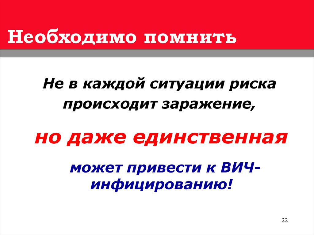 Необходимых 22. ВИЧ должен знать каждый. Все нужно знать о СПИДЕ 7 класс.