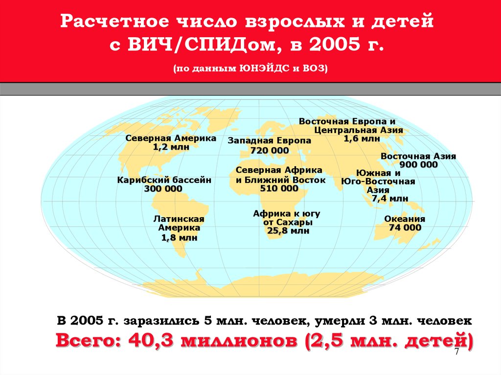 Взрослые число. Расчетное число взрослых и детей с ВИЧ. Число взрослых и детей с ВИЧ СПИД инфекцией по данным воз и ЮНЭЙДС. ВИЧ В Латинской Америке. Число расчетных дней в году карта.