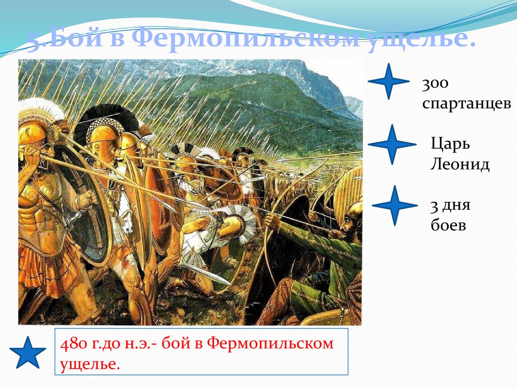 Какой подвиг совершили 300 спартанцев. Греко персидские войны в Фермопильском ущелье. Фермопильское ущелье битва спартанцев. Бой в Фермопильское сражение ущелье. Бой в Фермопильском ущелье древней Греции.