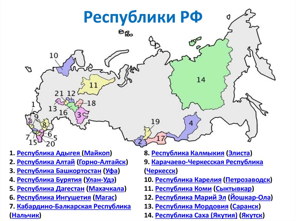 Административно территориальное устройство рф карта