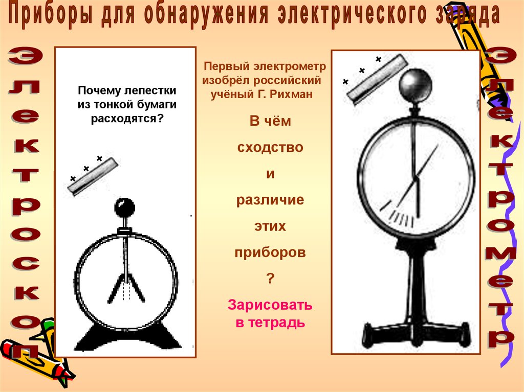 Два одинаковых электрометра имеют электрические заряды