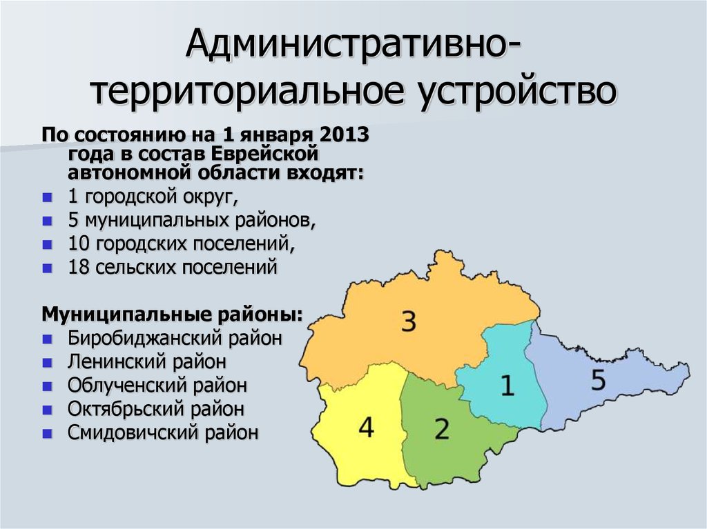 Автономные округа входят в состав областей