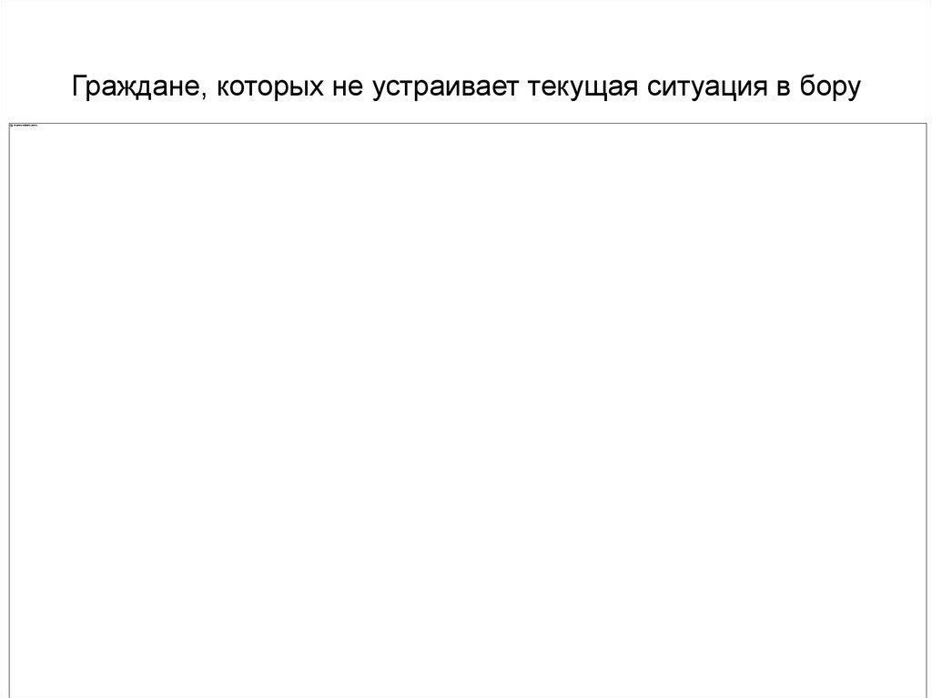 Граждане, которых не устраивает текущая ситуация в бору