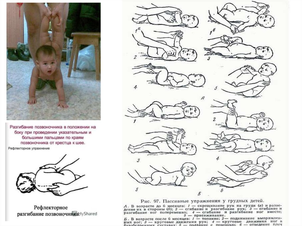 Скольки месяцев можно присаживать мальчиков. Упражнения для присаживания ребенка в 6 месяцев. Упражнения на присаживание грудничкам. Рефлекторные упражнения для грудничков. Рефлекторные упражнения на присаживание.