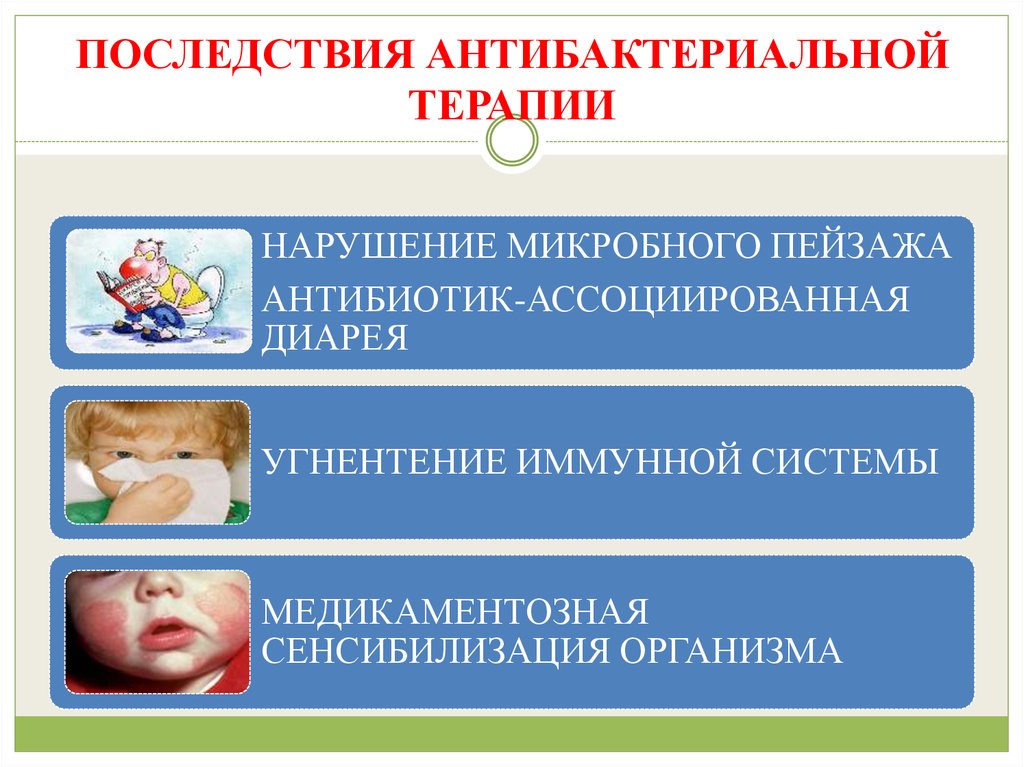 Последствиях терапии. Осложнения антимикробной терапии. Осложнения антибиотиков. Последствия антибактериальной терапии. Осложнения антибиотика терапии.