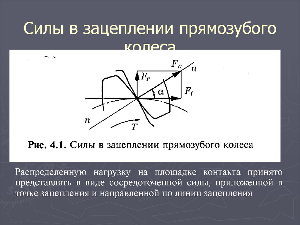 Силы зубчатых передач