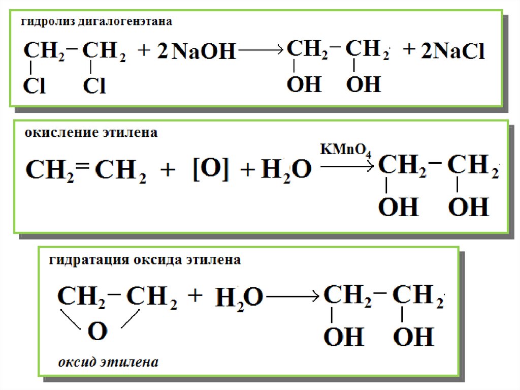 Гидрирование этилена реакция. Гидролиз этилена. Получение многоатомных спиртов. Гидролиз этиленоксида. Гидролиз окиси этилена.