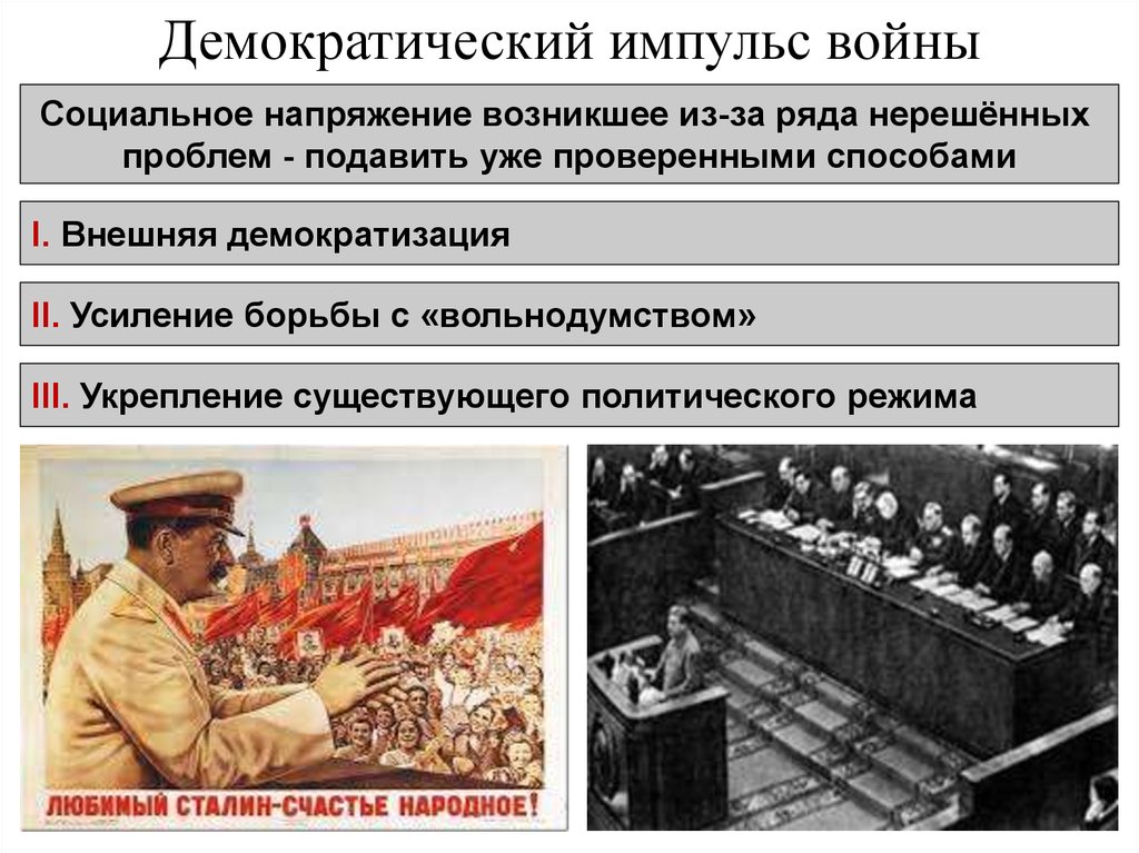 Политические процессы 1945 1953. Демократический Импульс войны. Демократический пульс войны. Демократический Импульс 1945-1953. Демократизация в СССР после войны.
