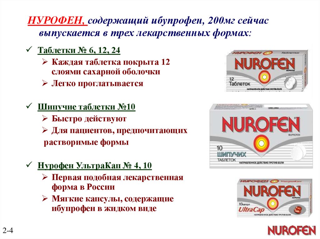НУРОФЕН, содержащий ибупрофен, 200мг сейчас выпускается в трех лекарственных формах: