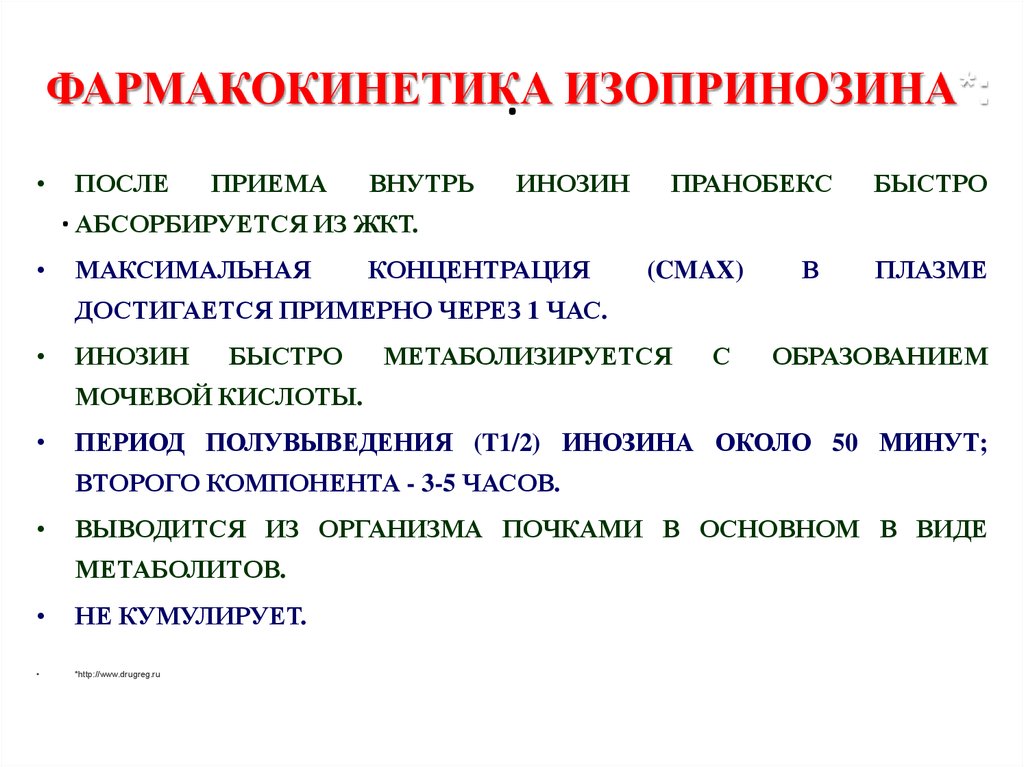 Схема лечения изопринозина. Фармакокинетика. Инозин период полувыведения. Схема принятия Изопринозина. Инозин пранобекс презентация.