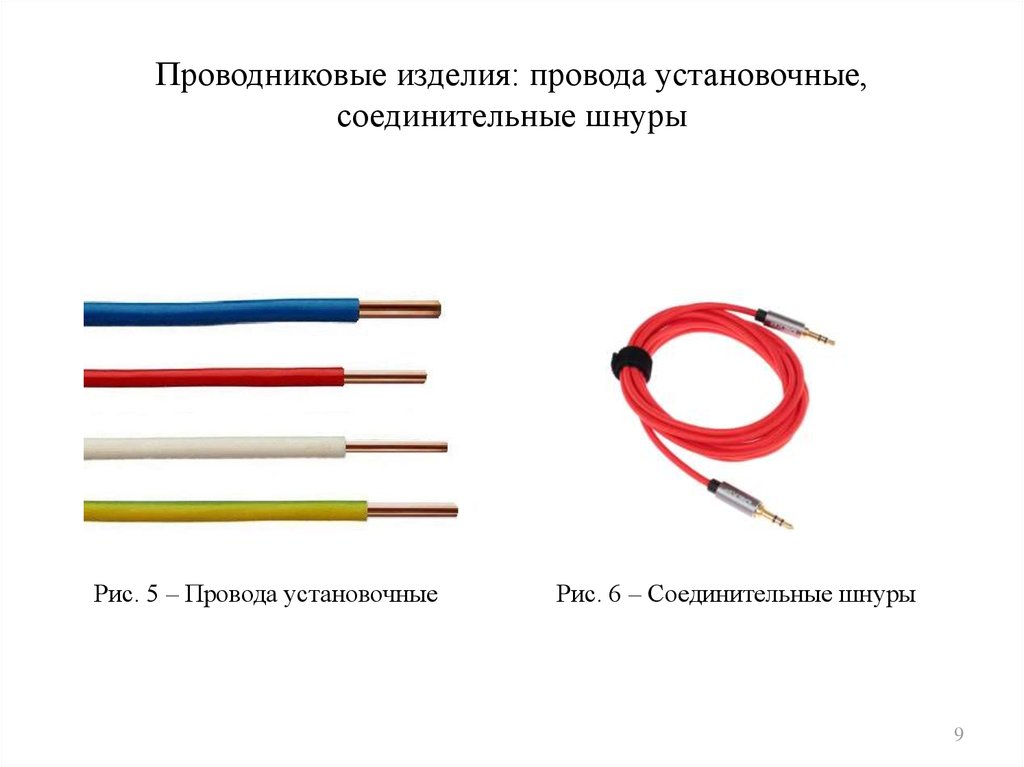 Установочные провода изоляция. Провода установочные; соединительные шнуры. Установочные провода Назначение. Установочные провода используются для. Проводниковые изделия.