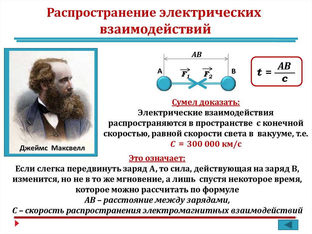 Электрическое взаимодействие. Конечность скорости распространения взаимодействия. Скорость распространения электромагнитных взаимодействий равна. Сила взаимодействия электрического поля.