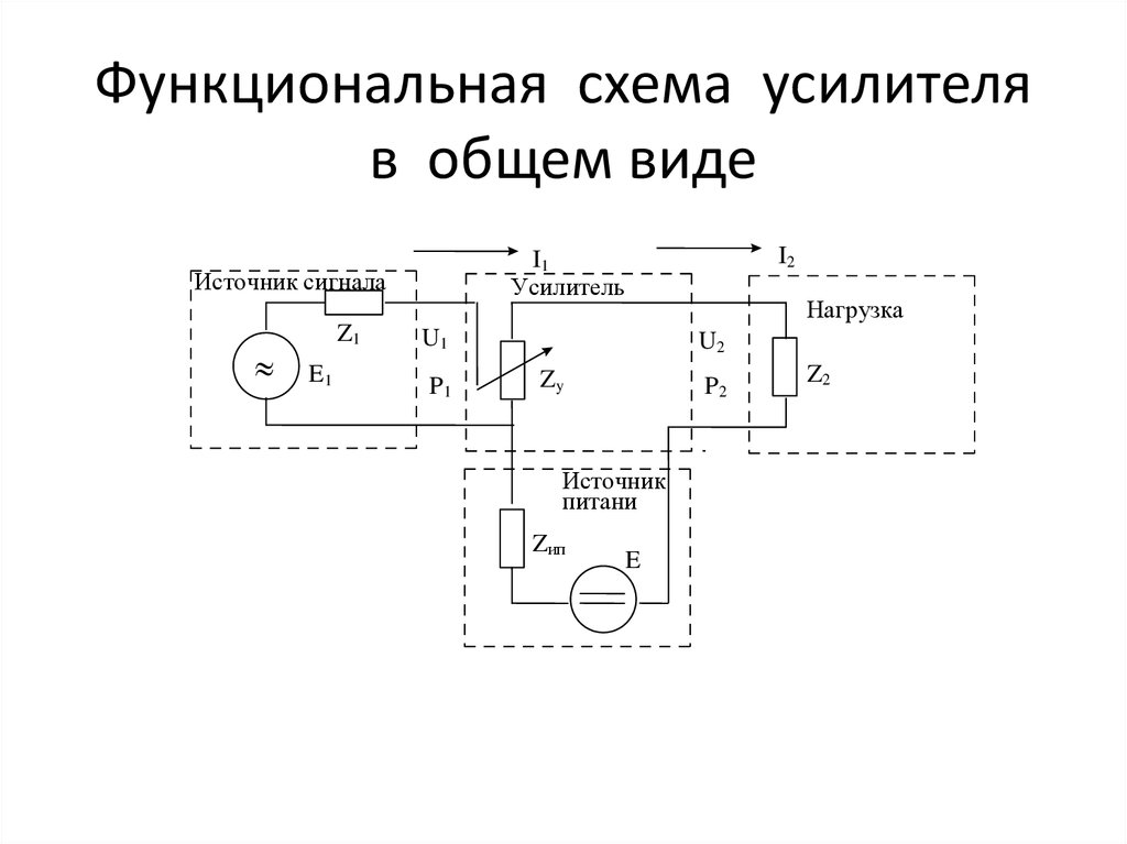 Функциональная схема усилителя