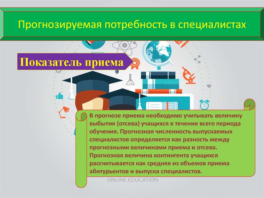 Прием необходимого. Потребность в специалистах. Потребность в специалистах не рассчитывается в разрезе. Прогнозная потребность. Прогнозирование в сфере образования – это.