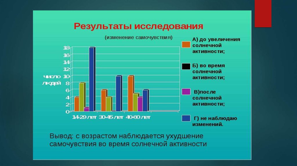 Источники электромагнитных полей презентация