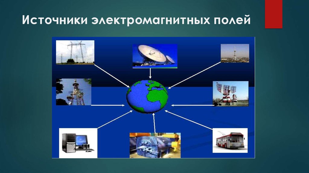 Поле источники. Источники электромагнитного поля. Основные источники электромагнитного поля. Источники возникновения электромагнитных полей. Источники излучения ЭМП.