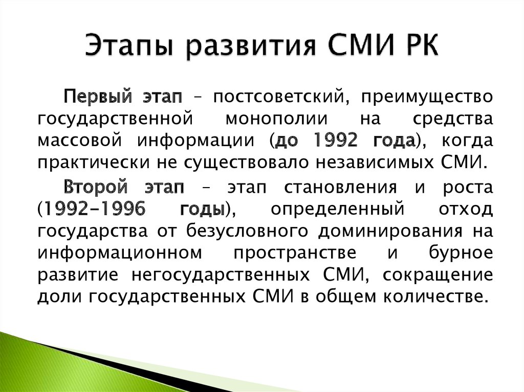 История развития сми