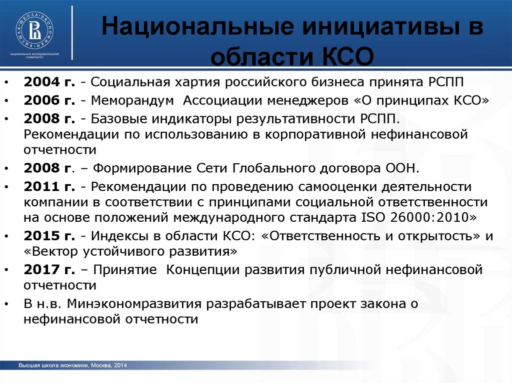 Расположите основные международные проекты в области ксо и ур от самого раннего к самому позднему