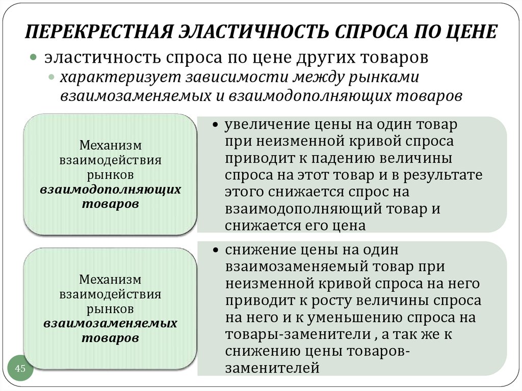 Взаимодополняющие инвестиционные проекты можно подразделить на