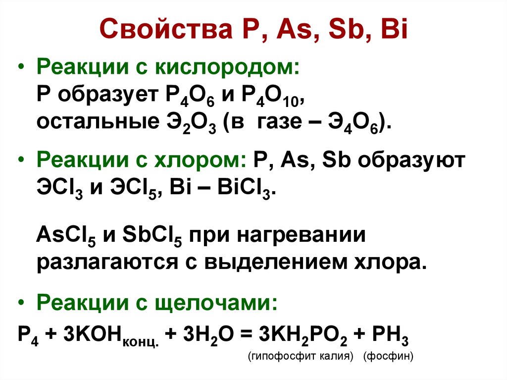 Хлор не может быть получен. С какими веществами реагирует хлор.