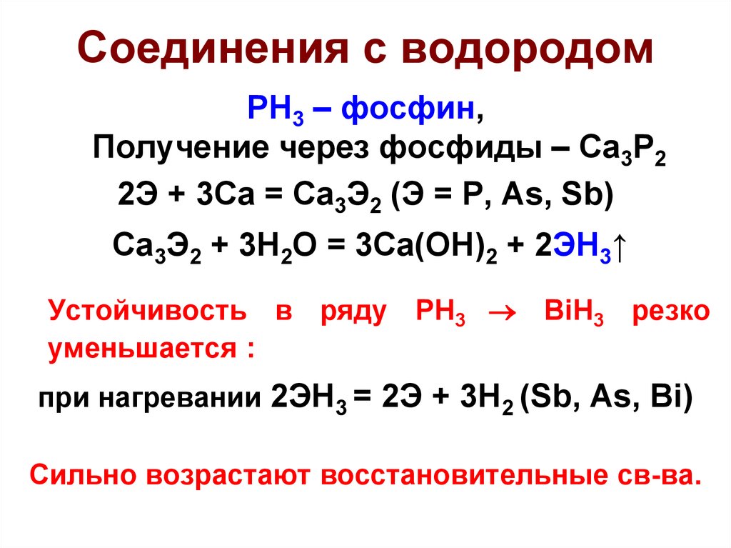 Водородные соединения элементов. Соединения с водородом и их названия. Соединение. Важнейшие соединения водорода. Вода соединение.