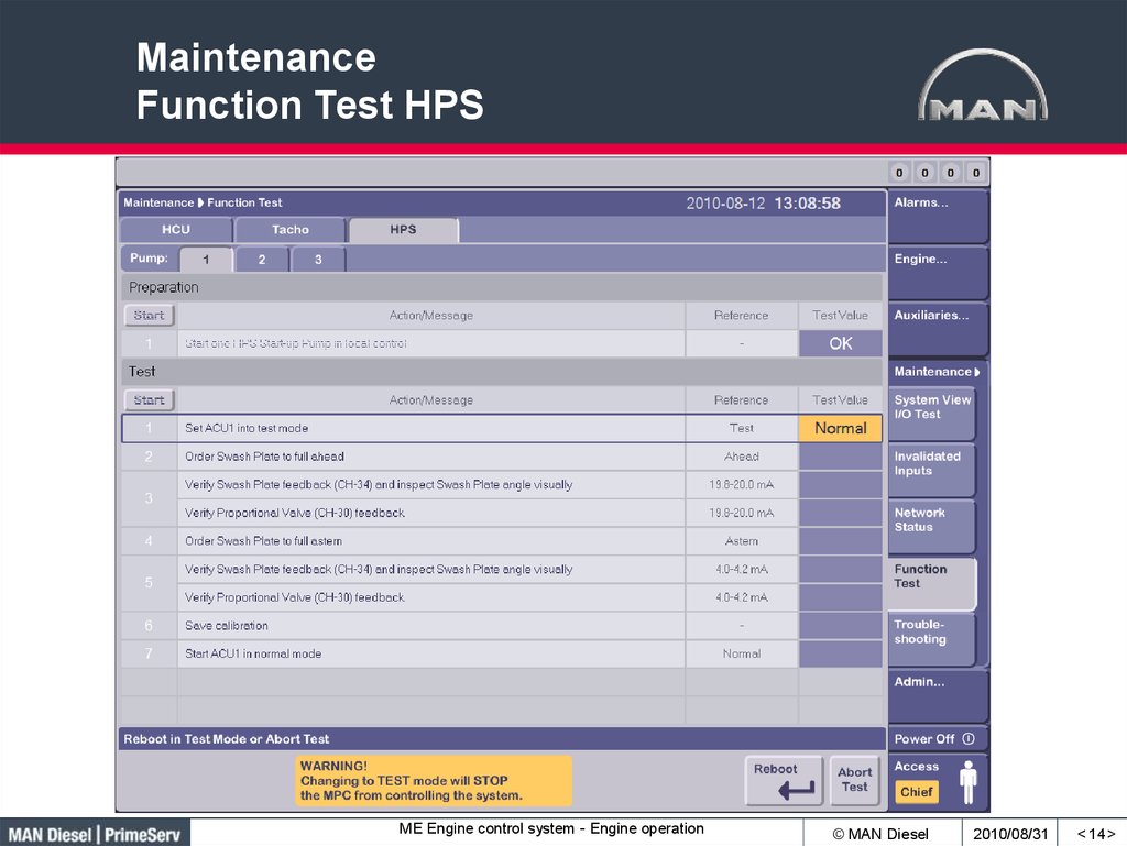 Maintenance Function Test HPS