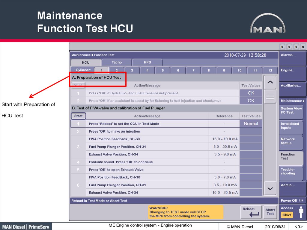 Maintenance Function Test HCU