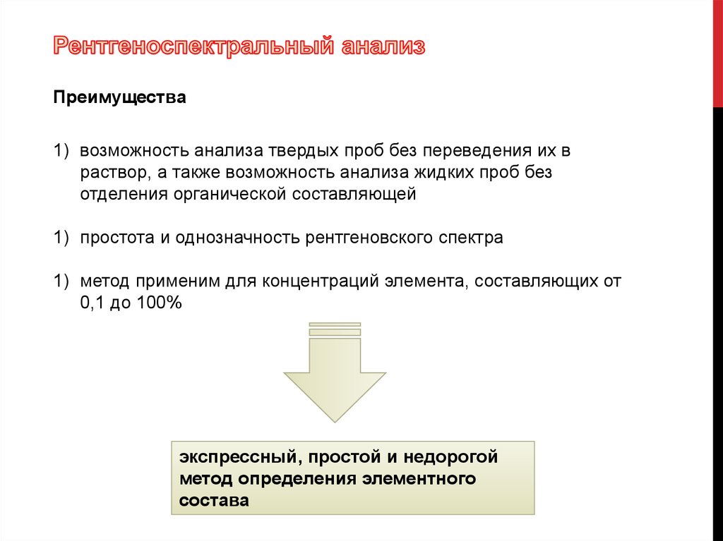 Рентгеноструктурный анализ презентация