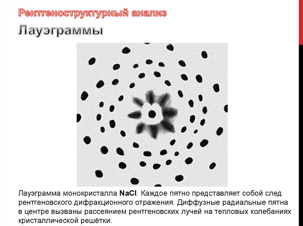 Рентгеноструктурный анализ презентация