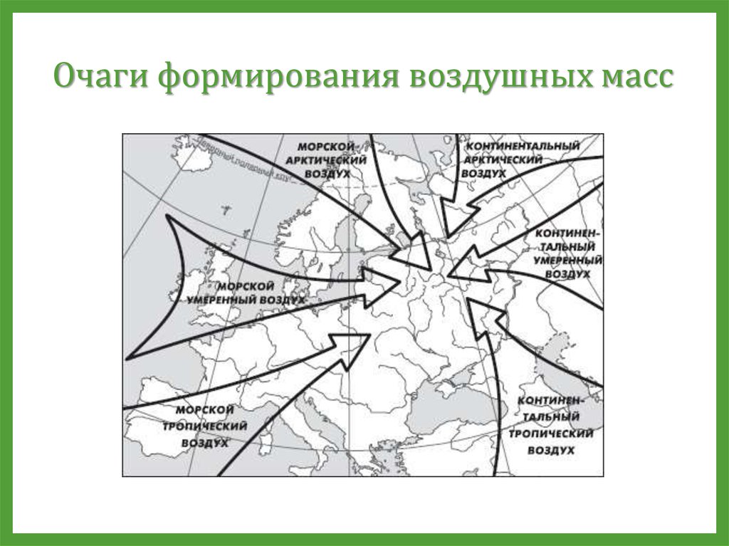 Какие воздушные массы летом. Классификация воздушных масс. Типы воздушных масс на карте России. Очаги формирования воздушных масс. Термодинамическая классификация воздушных масс.