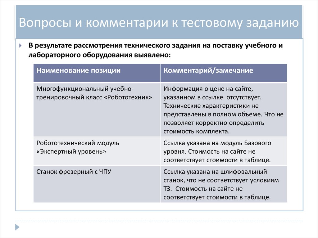 Вопросу comment