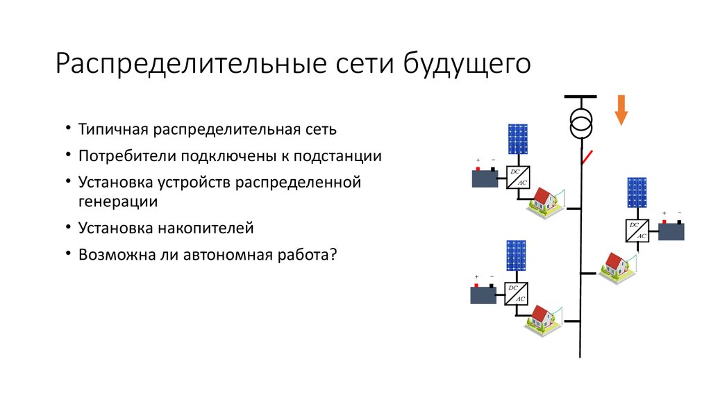 Что называется распределительной сетью. Распределительные сети. Распределительные сети пример. Групповая распределительная сеть. Распределительной сетью называется.